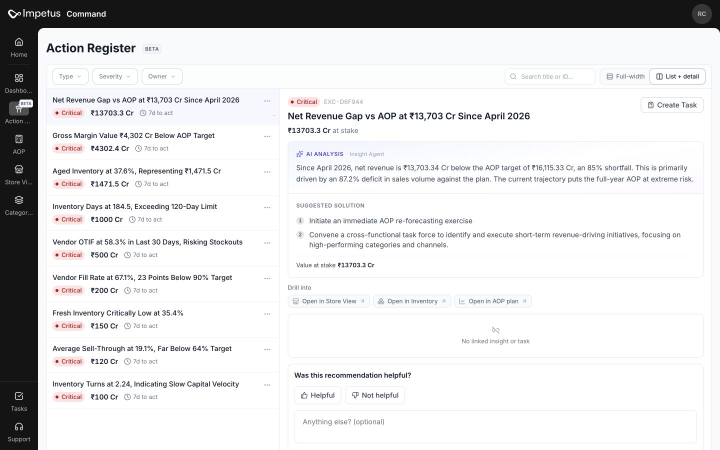 Action Register with a ranked exception list beside the selected exception, AI analysis, suggested response, drill-down links and feedback.