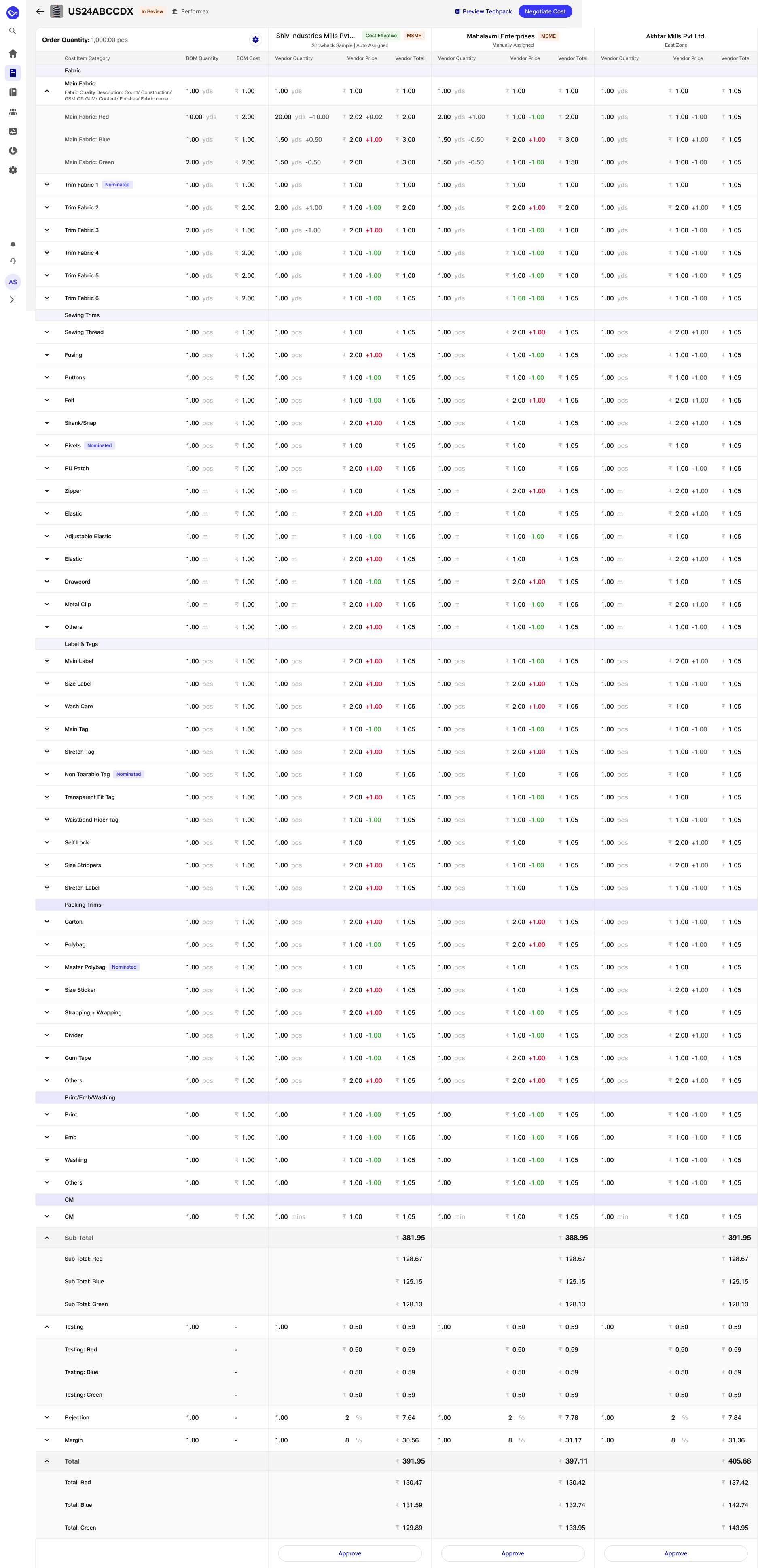 Figma design of vendor quotes aligned against BOM quantities and costs, with signed quantity and price differences and colour-level fabric rows.